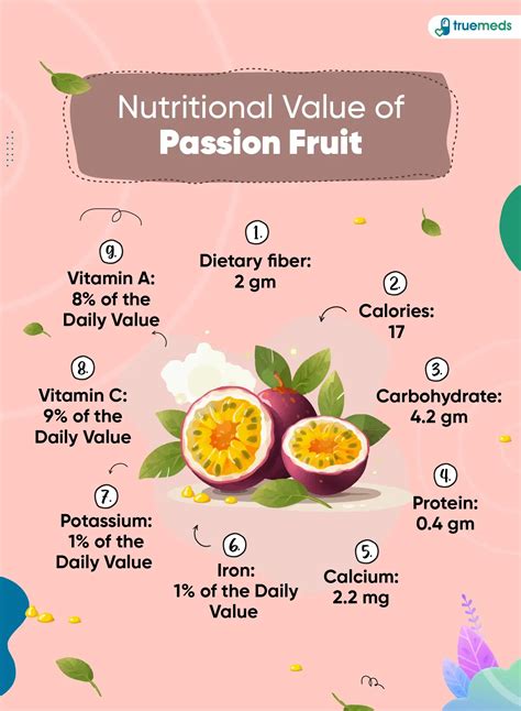 Passion Fruit Health Benefits Mini Mathur Is 'obsessed With Passion