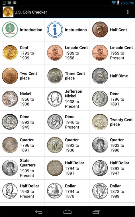 Image result for Coin Values Coin Price Guide