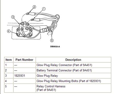 Image result for 7.3 Glow Plug Relay Test