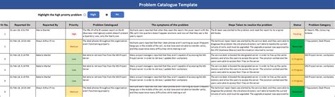Problem Catalog template – ITSM Docs - ITSM Documents & Templates