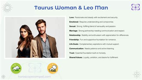 Taurus Woman and Leo Man Compatibility - Compatibility
