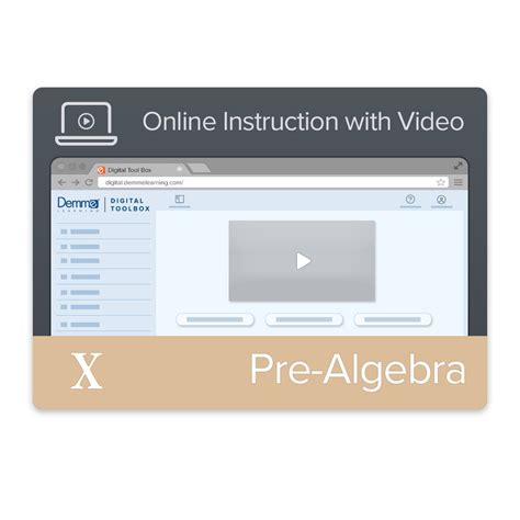 Image result for Example of Pre-Algebra