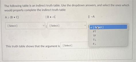 Image result for Indirect Truth Table Example