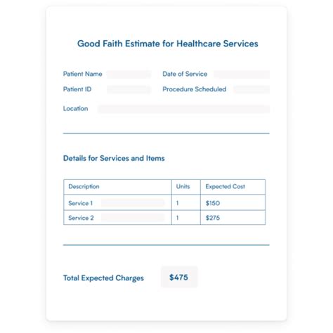 Good Faith Estimate Requirements in the No Surprises Act: All You Need To Know | MD Clarity