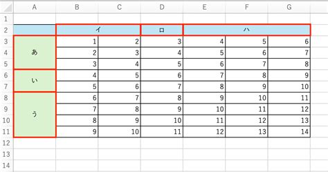 Image result for jQuery.ajax Data Array