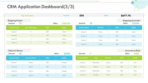 Customer Relationship Management 的图像结果