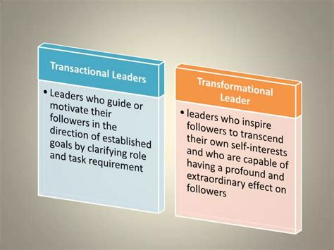 Leadership 的图像结果