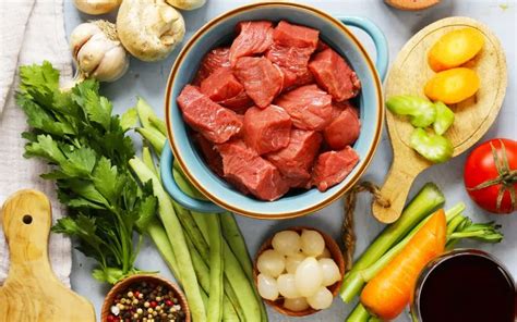 Vertical Diet Explained 的图像结果