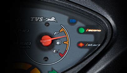 TVS International Business