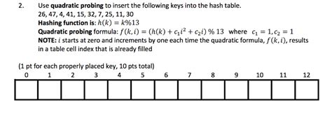 Image result for Quadratic Probing Hash Table Example