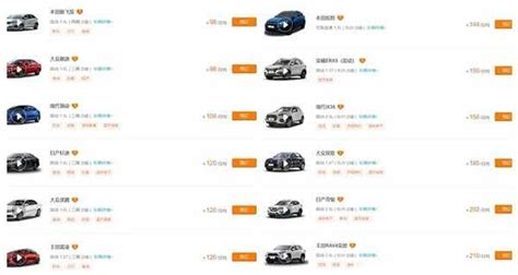 深圳租车价格一览表，深圳租车平台哪个好？_车主指南