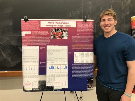 Image result for Bayesian Inference Poster