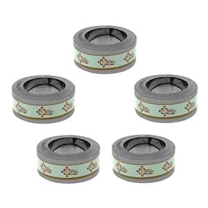 Vastu Vardan Stainless Steel Strip | 0.75 Inch | Pack of 5 | Vastu ...
