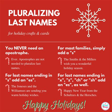 How to Pluralize Last Names for Holiday Crafts & Cards | Holiday crafts ...
