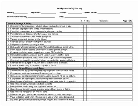 Image result for Safety Audit Example
