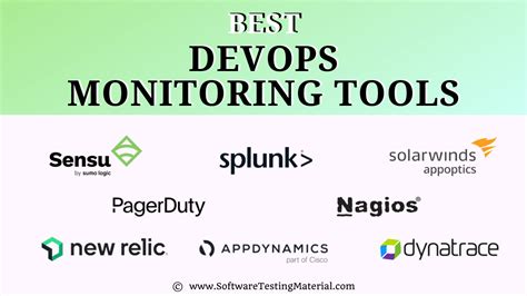 Image result for Performance Testing Monitoring Tools