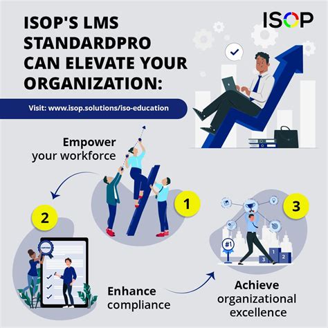 #isotraining #isocertification #empowerment #workforcedevelopment # ...