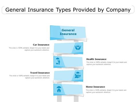 Types of Insurance Company 的图像结果
