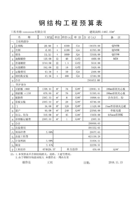 求120平房屋设计图及效果图，附平面图，不含家电装修预算12万。_百度知道