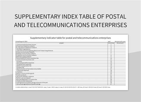 Indexing Table 的图像结果