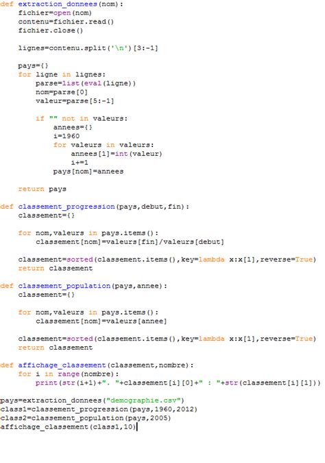 SyntaxError Unexpected Eof While Parsing 的图像结果