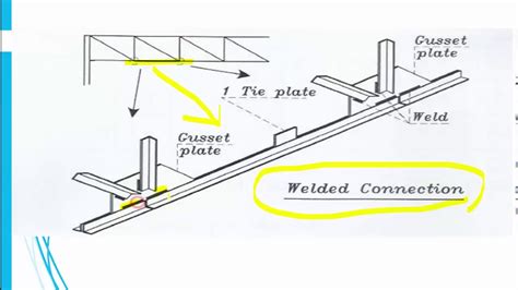 Image result for Steel Bolted Connection Design Examples
