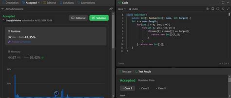 Image result for LeetCode Problem Example