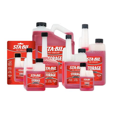 Image result for Sta Bil Problems