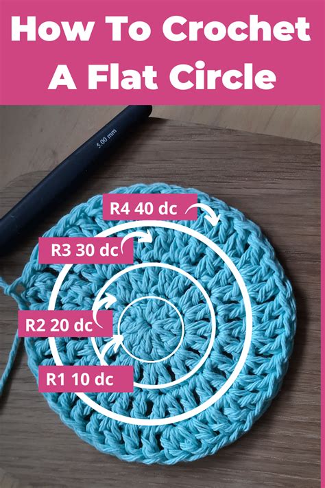 Image result for Crochet Flat Circle Pattern Tutorial
