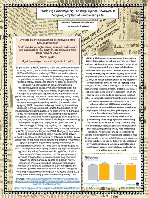 Image result for AP Research Project Examples