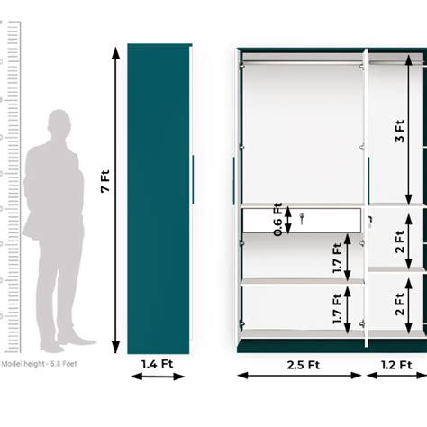 BHF 3 Door Wardrobe in Ocean Green & White Finish - Buildhub