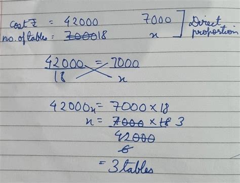 The cost of 18 tables in rupees 42000 number of tables that can be ...