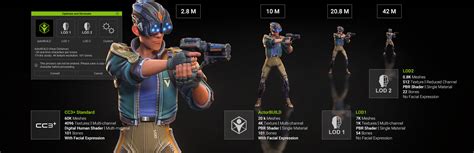 Image result for Character Creator 4 Python Console