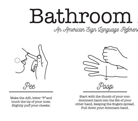 Sign Language Bathroom
