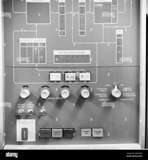 Image result for IBM 1401 Computer