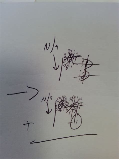 Addition Number Trick 的图像结果