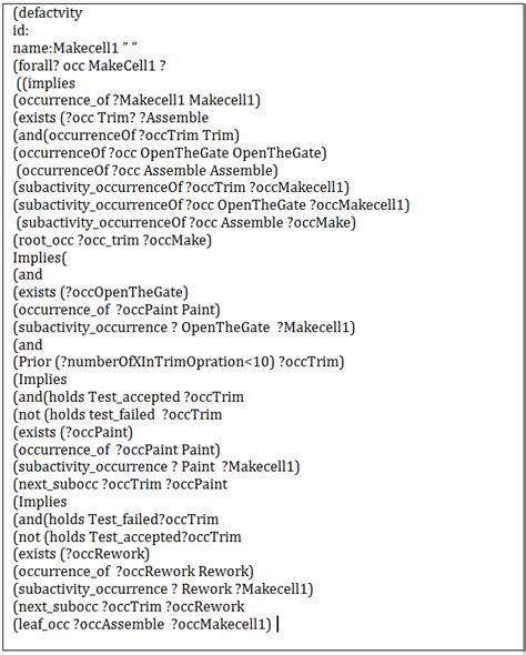 Image result for Manufacturing Cell Example