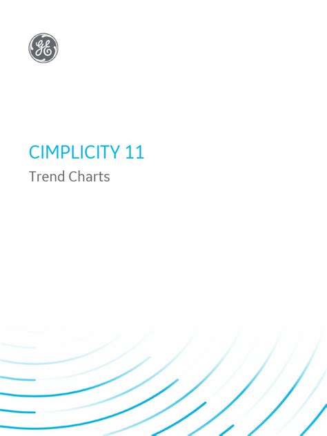 Image result for Trend Chart Cimplicity