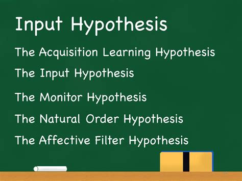 Image result for Picture or Symbol for Input Hypothesis Example
