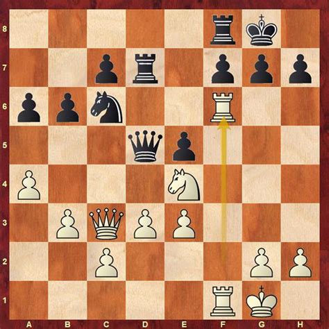 Tbilisi GP Round 1: Stavroula upsets Vaishali - ChessBase India