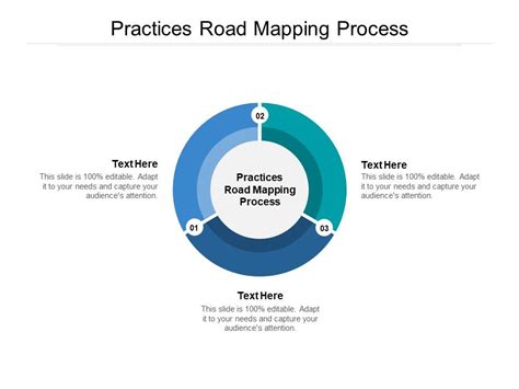 Image result for Roadmapping Process