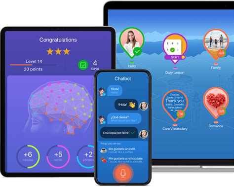 Image result for Best Foreign Language Learning Program