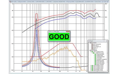 Sound System Design & Optimization | Karma Electric