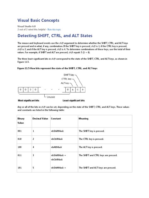 Image result for Visual Basic Concepts