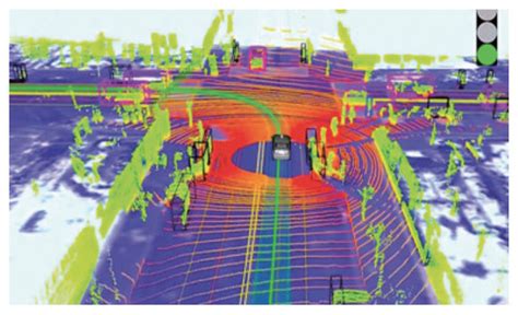 High-Definition Map Representation Techniques for Automated Vehicles