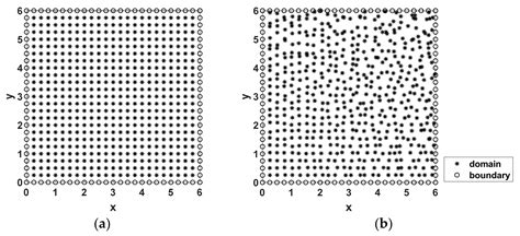 Recovering Heat Source from Fourth-Order Inverse Problems by Weighted ...