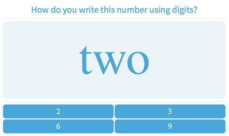Image result for Number Properties Math