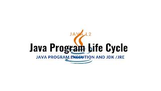 Image result for Java Program Life Cycle