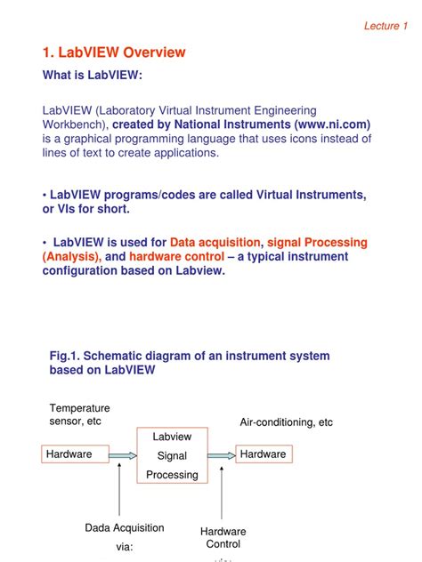 Image result for LabVIEW Overview