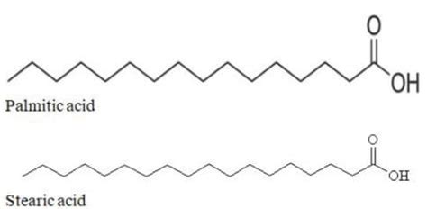 Which of the following is/are saturated fatty acid?a)Palmitic acidb ...